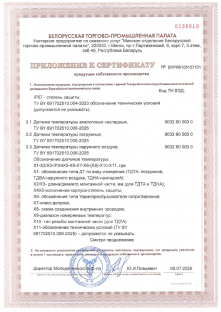 Приводы TSL, модули управления TTR, датчики температуры, шкафы управления ТШУ (лист 3)