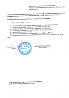 Системы аварийной защиты от превышения давления ESB (лист 2)