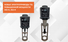  Электроприводы TSL повышенной мощности